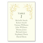 Luxury Gold Flowers Ivory Sage Green Wedding Kaart (Achterkant)