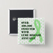 Lyme Disease Awareness Ribbons Button (Voorkant /achterkant)