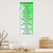 Lyme Disease Awareness Tick Poster (Keuken)
