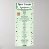 Lyme Disease Symptomen Grafiek Poster (Voorkant)