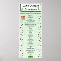 Lyme Disease Symptomen Grafiek Poster