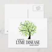 Lyme Disease Tree Briefkaart (Voorkant / Achterkant)