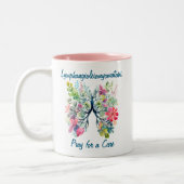 Lymfangioleiomyomatose LAM Mok (Links)