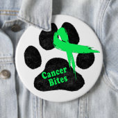 Lymfoom bij honden Bewustzijn Button (In situ)