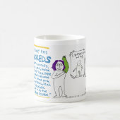 Lymfsplaining Mok - Fysiologie Lesson (Center)