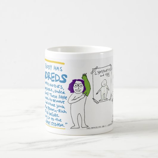 Lymfsplaining Mok - Fysiologie Lesson (Center)