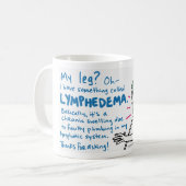 Lymfsplaining Mok - Kort antwoord (Voorkant links)