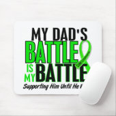 Lymphoma mijn strijd tegen 1 vader muismat (Met muis)