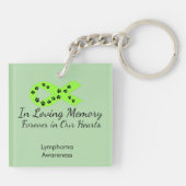Lymphoma Pawprint Ribbon Tribute Sleutelhanger (Achterkant)