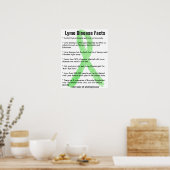 Lymziekte werkt in het onderwijs Poster (Keuken)