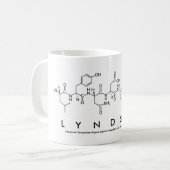 Lyndsay peptide name mok (Voorkant links)
