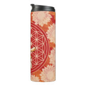 lynx thermosbeker (Geroteerd rechts)