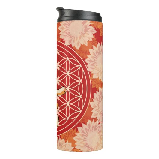 lynx thermosbeker (Geroteerd rechts)