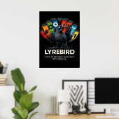 Lyrebird Realiteit Mimiek Kunst Poster (Thuiskantoor)