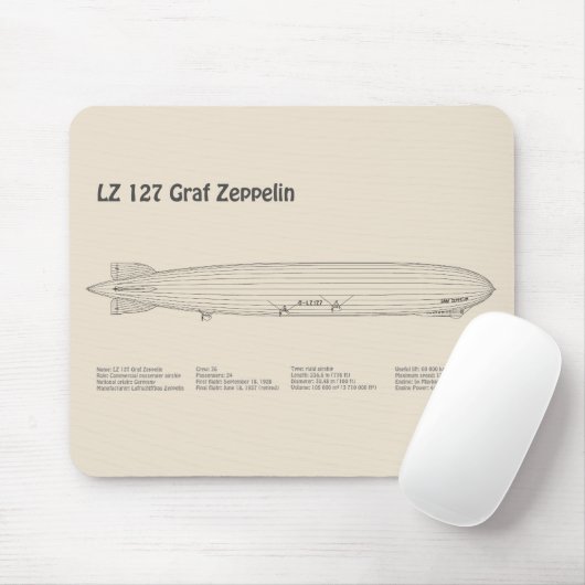 LZ 127 Graf Zeppelin - Luchtschip Blauwdruk Planne Muismat (Met muis)