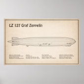 LZ 127 Graf Zeppelin - Luchtschip Blauwdruk Planne Poster (Voorkant)