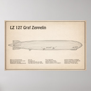 LZ 127 Graf Zeppelin - Luchtschip Blauwdruk Planne Poster
