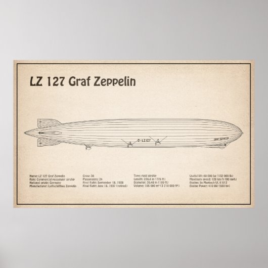 LZ 127 Graf Zeppelin - Luchtschip Blauwdruk Planne Poster (Voorkant)