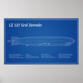 LZ 127 Graf Zeppelin - Luchtschip Blauwdruk Planne Poster (Voorkant)