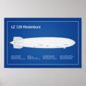 LZ 129 Hindenburg - Luchtschip Blauwdruk Plannen A Poster (Voorkant)