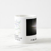 M104 Sombrero GaIaxy - mok (Center)