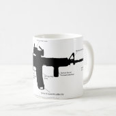 M15ak57-pistool Koffiemok (Voorkant rechts)