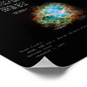 M1-De krabbennevel Poster (Hoek)