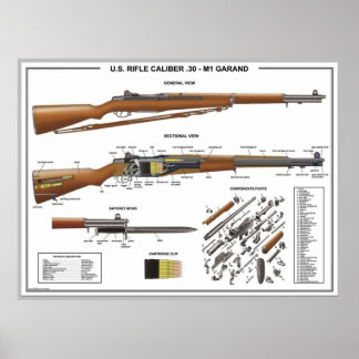 M1 Garand Technisch Poster