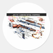 M1 gestripte karabijn ronde sticker (Voorkant)