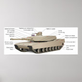 M1A2 Tank met TUSK Tank Urban Survival Kit Poster (Voorkant)