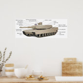 M1A2 Tank met TUSK Tank Urban Survival Kit Poster (Keuken)