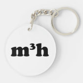 m3h sleutelhanger (Achterkant)