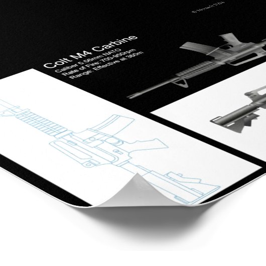 M4 Blad met karbinestromat Poster (Hoek)