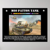 M-60 Patton Tank Poster (Voorkant)