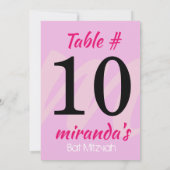 M INITIALEN BBT Mitzvah Party Table Place card Kaart (Achterkant)