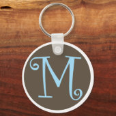 M Sleutelhanger.ai Sleutelhanger (Voorkant)