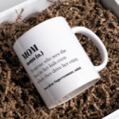 Ma Definition Word Noun Gift Moederdag Koffiemok