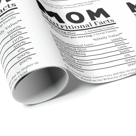 Ma Nutritional Facts Cadeaupapier (Rol Hoek)