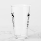 Ma Nutritional Facts Glas (Links)