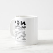 Ma Nutritional Facts Koffiemok (Voorkant links)