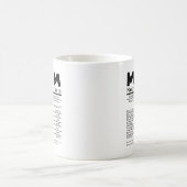 Ma Nutritional Facts Koffiemok (Center)