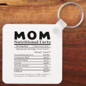 Ma Nutritional Facts Sleutelhanger (Achterkant)
