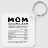 Ma Nutritional Facts Sleutelhanger (Achterkant)