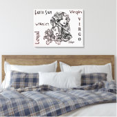 Maagd De Maagd Zodiac Roze Canvas Afdruk (Insitu (Slaapkamer))