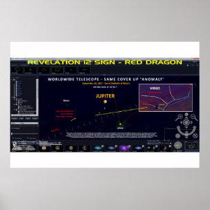 Maagd Teken - 666 Sterren Veld 3 Poster