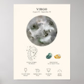 Maagd Zodiac Teken met Birthstone Poster (Voorkant)