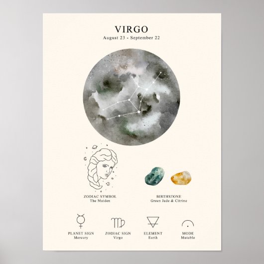 Maagd Zodiac Teken met Birthstone Poster (Voorkant)