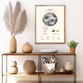Maagd Zodiac Teken met Birthstone Poster