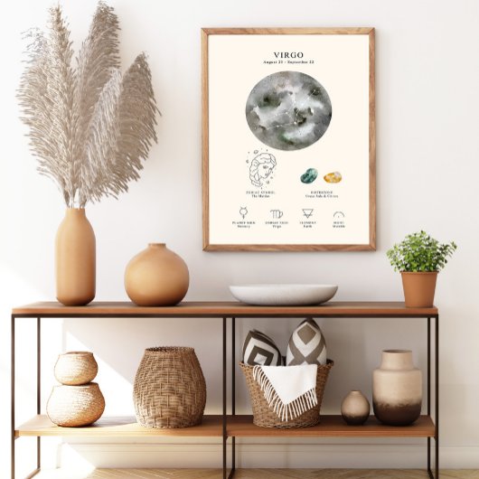 Maagd Zodiac Teken met Birthstone Poster