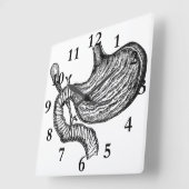 maagtekenklok vierkante klok (Hoek)